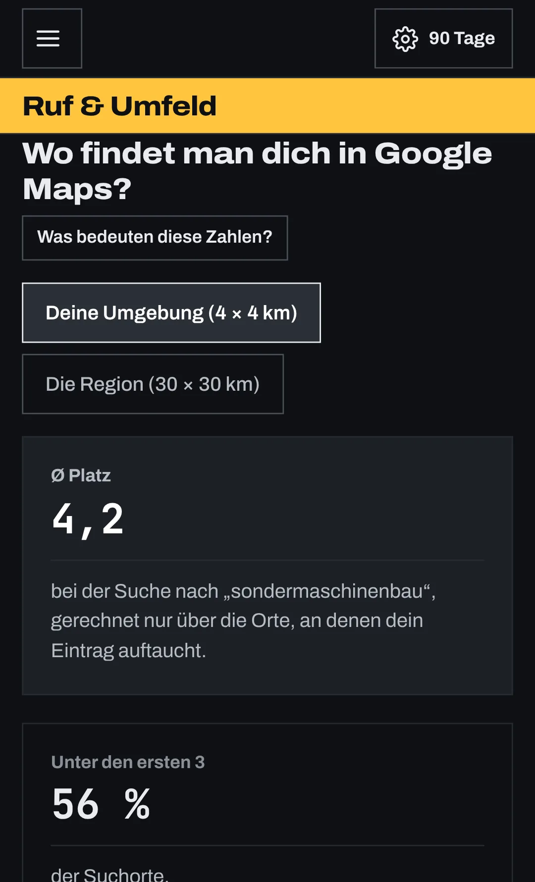Rangliste vor Ort im Musterboard am Handy: Wo findet man dich in Google Maps? Bei der Suche nach Sondermaschinenbau steht der Betrieb in seiner Umgebung im Schnitt auf Platz 4,2.