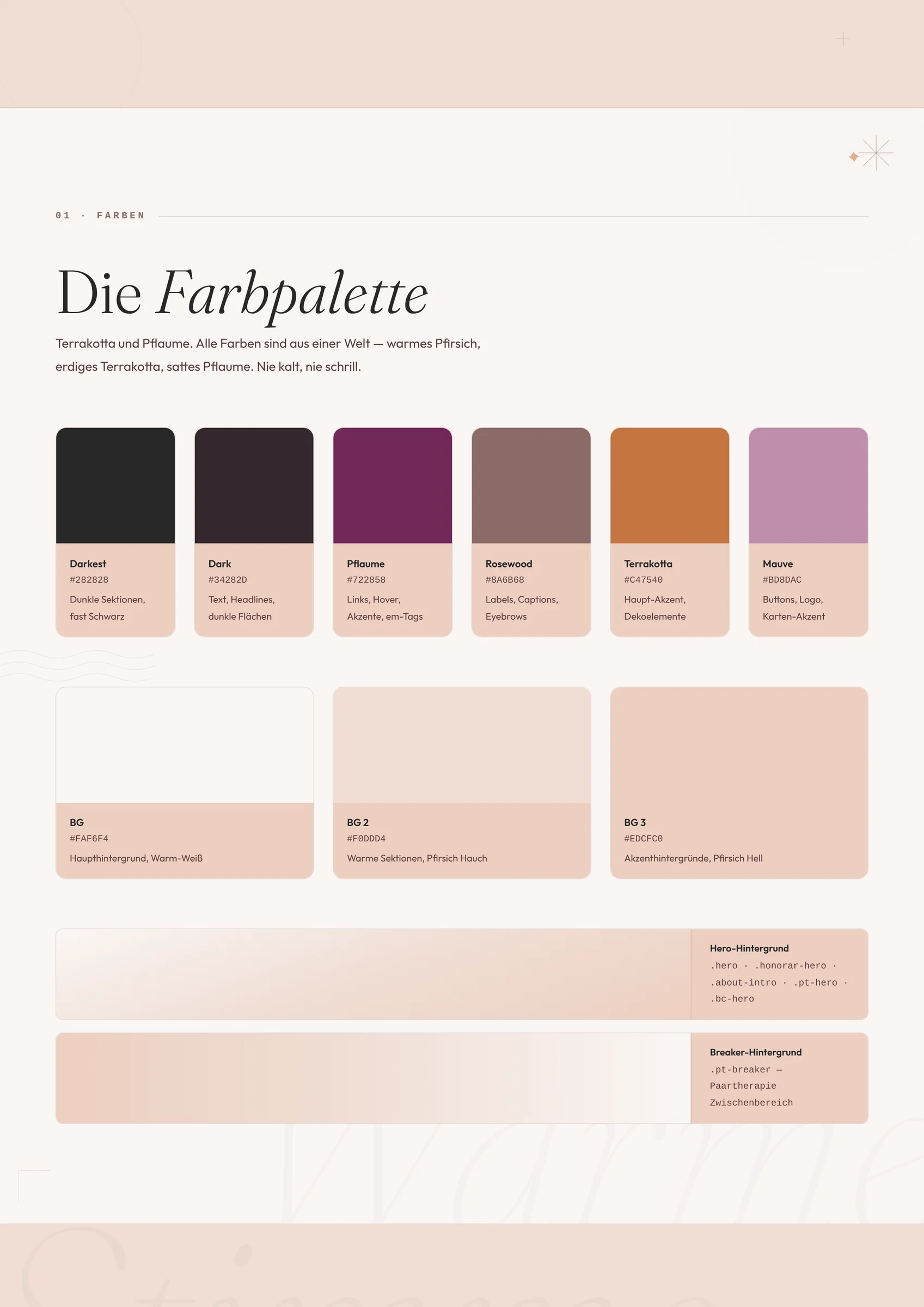 Birgit Rolf: Brandguide mit Logo und Farben