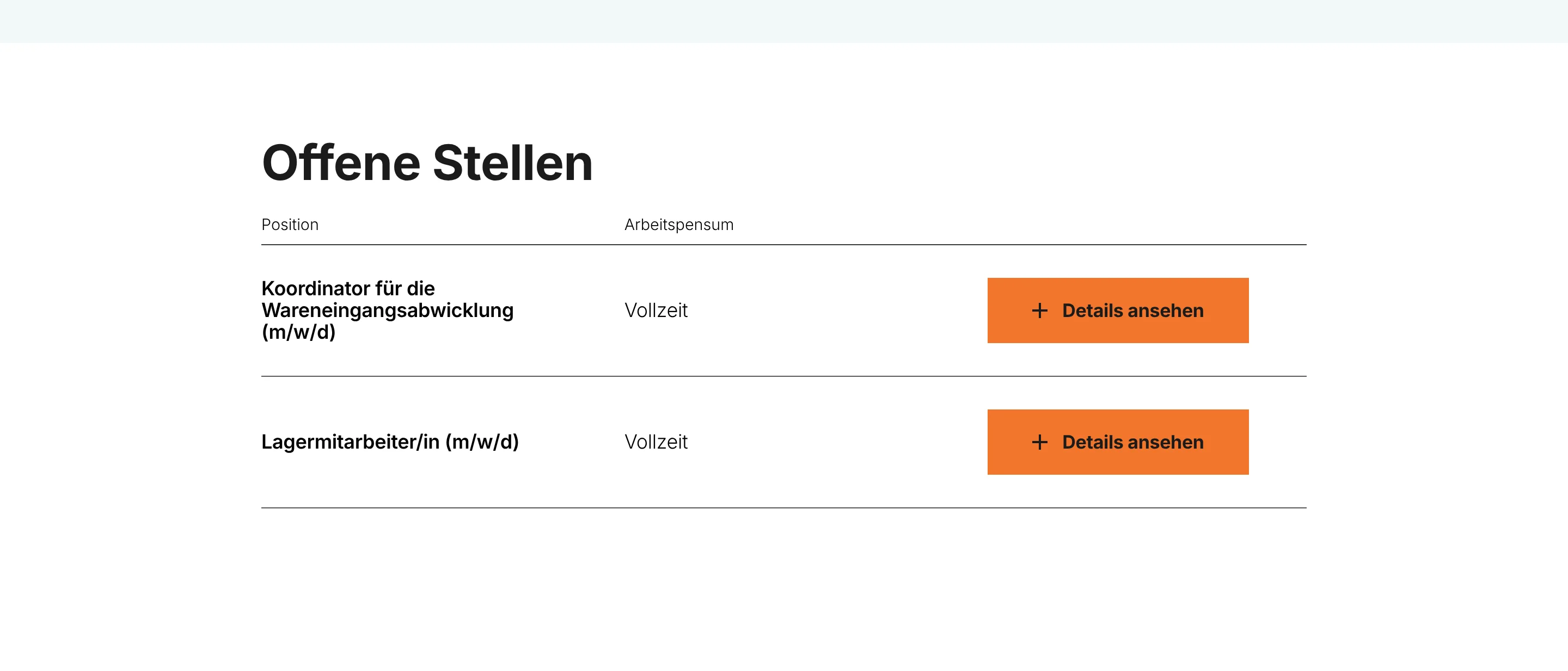 CNL GmbH: Offene Stellen mit Arbeitspensum