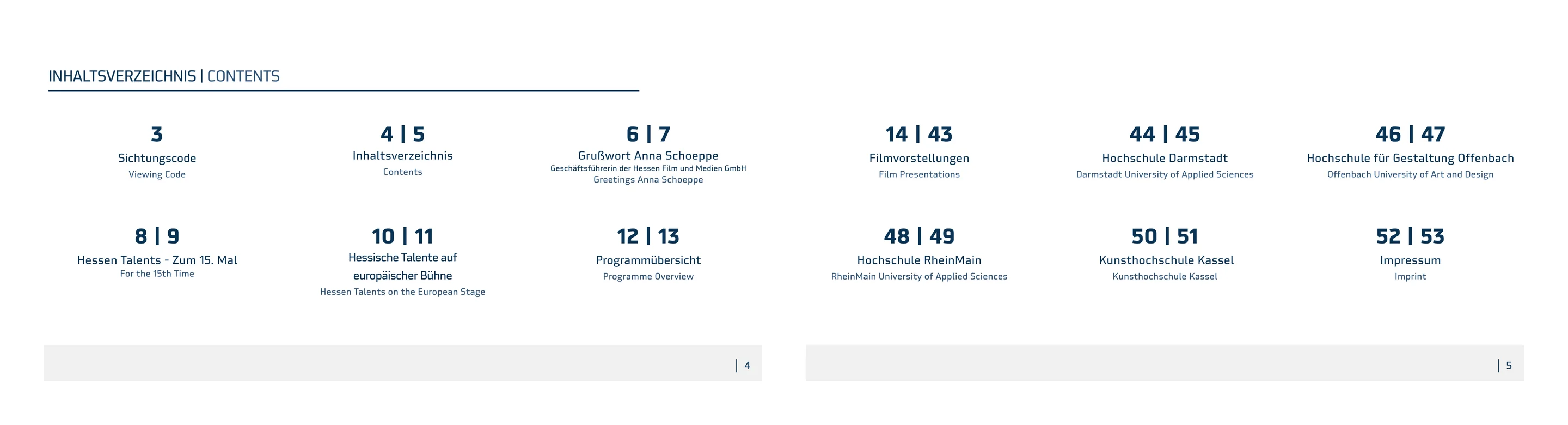 hFMA: Inhaltsverzeichnis 2024
