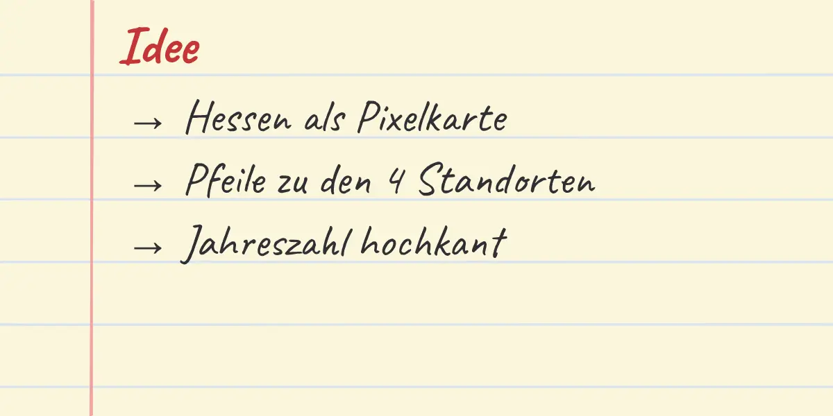 Deckblatt 2022, Stufe Idee