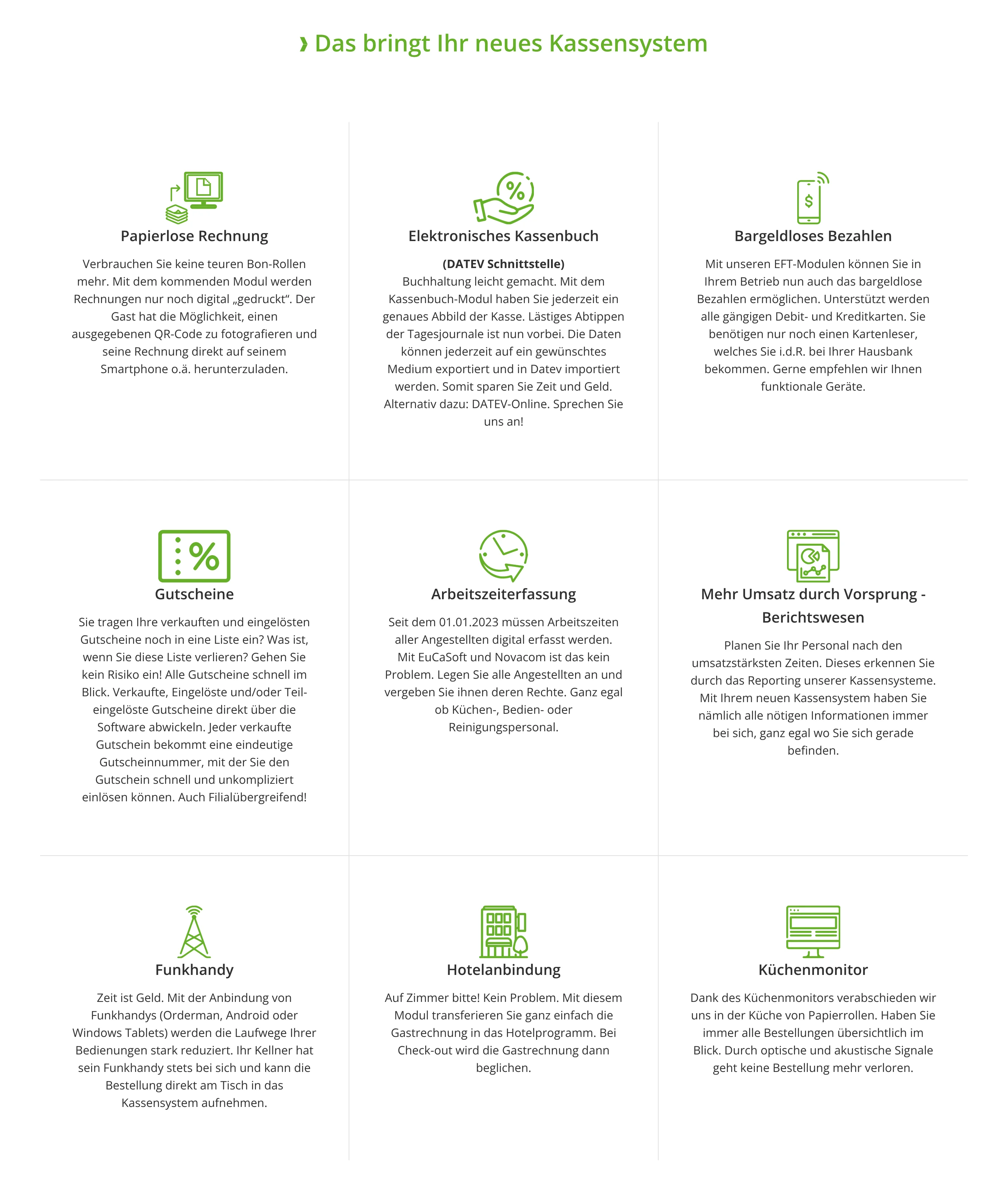 Kuttruff GmbH: Modul-Icons der Kassensysteme