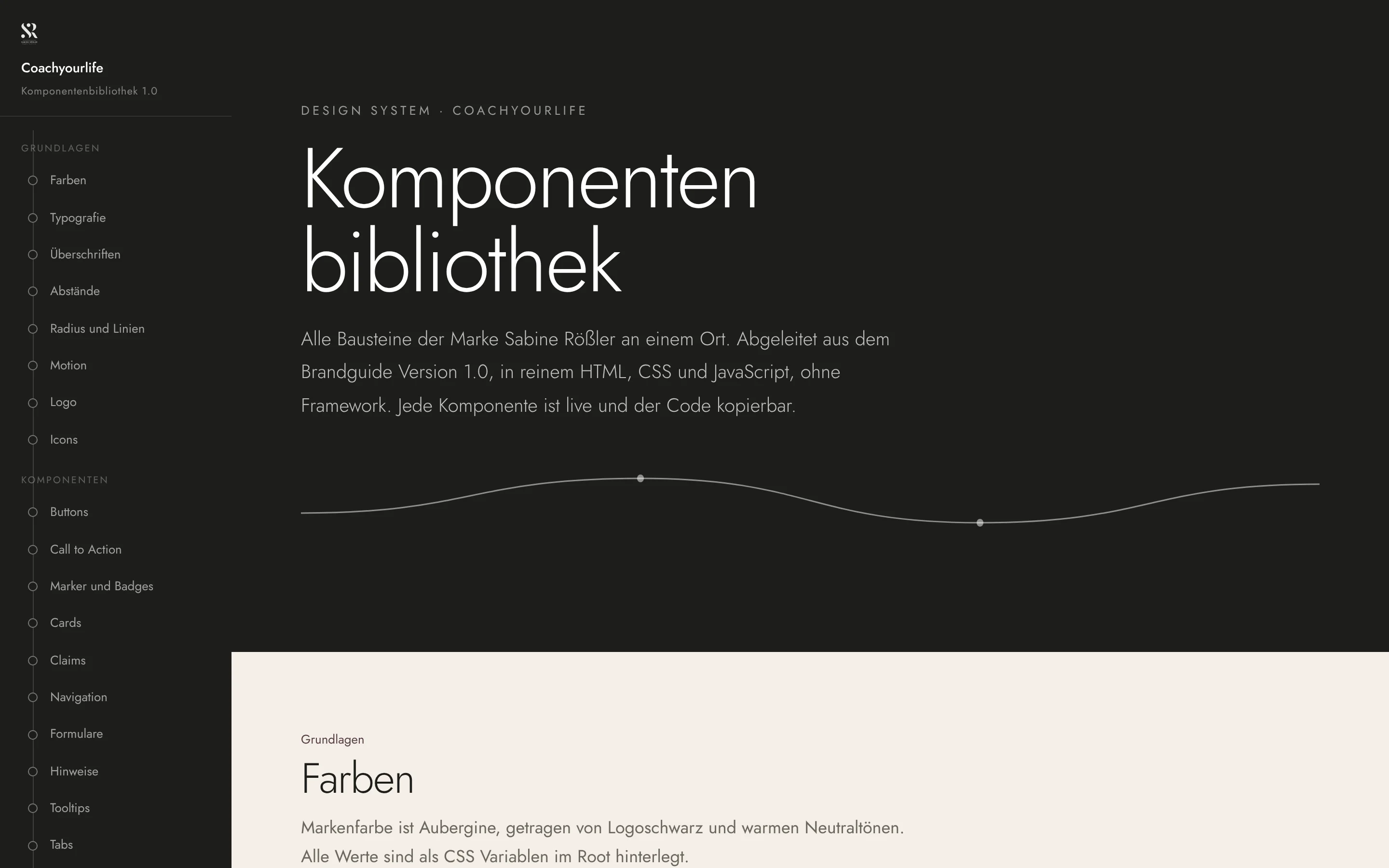 Sabine Rößler: Titelseite der Komponentenbibliothek