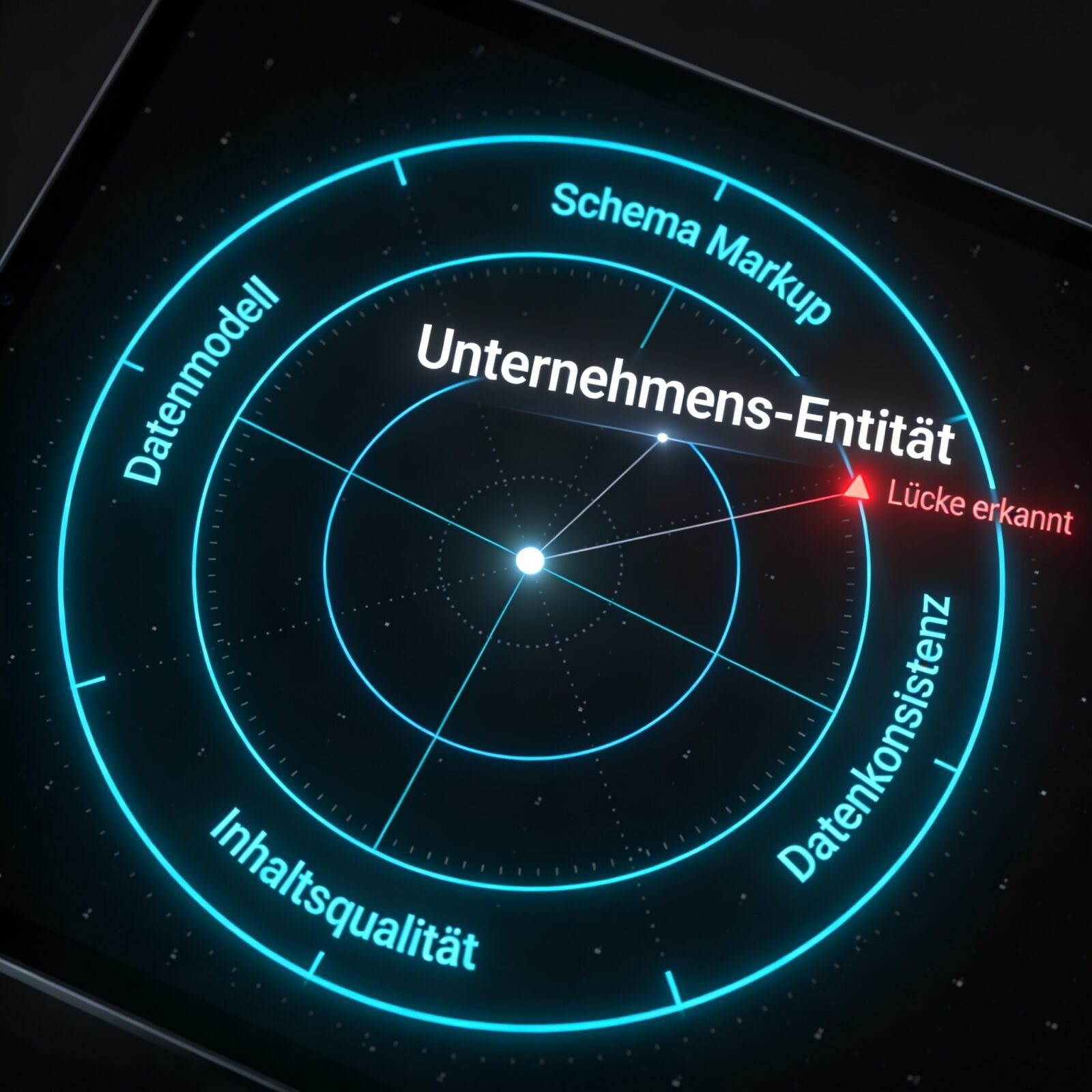 Auf einem digitalen Radardisplay steht "Unternehmens-Entität" im Zentrum, umgeben von Begriffen und einer Lücke "Lücke erkannt". Auf einem digitalen Radardisplay steht "Unternehmens-Entität" im Zentrum, umgeben von Begriffen und einer Lücke "Lücke erkannt".
